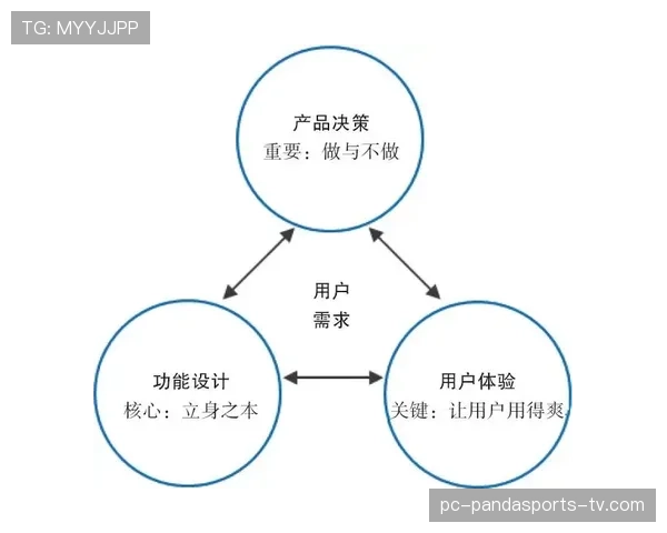 VAR规则中关键判罚流程及影响比赛决策的细节解析