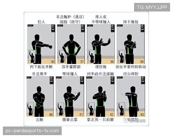 篮球比赛暂停规则详解：何时可以叫停，次数和时长限制是什么？
