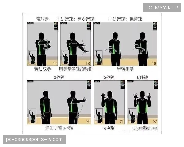 裁判视角下篮球防守位置规则合法站位的判定核心要素